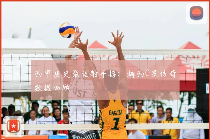 西甲历史最佳射手榜:梅西C罗传奇数据回顾